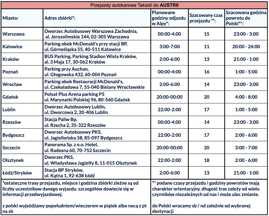 Rozkład jazdy autokarów do Austrii
